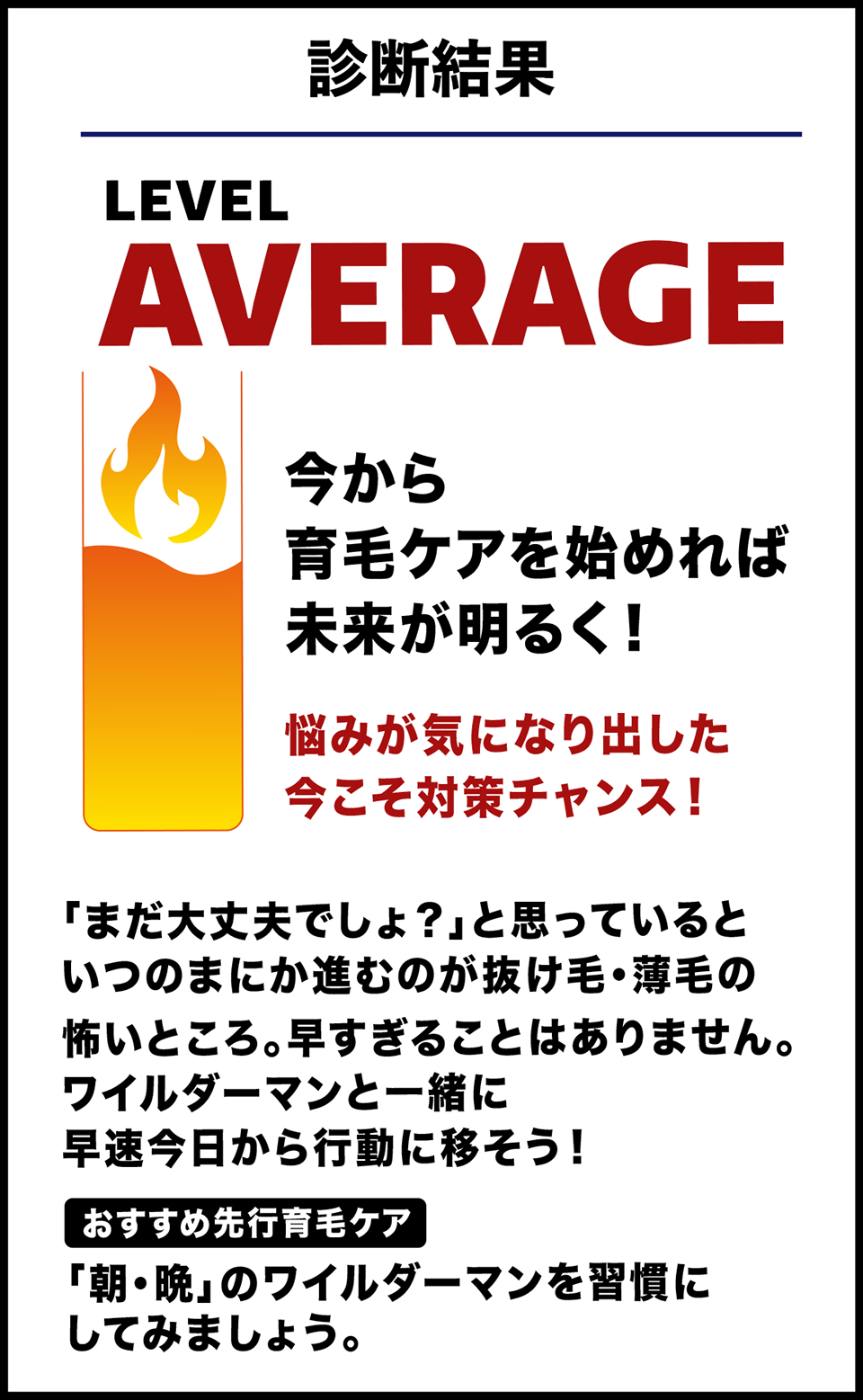 診断結果 LEVEL AVERAGE 今から育毛ケアを始めれば未来が明るく！悩みが気になり出した今こそ対策チャンス！「まだ大丈夫でしょ？」と思っているといつのまにか進むのが抜け毛・薄毛の怖いところ。早すぎることはありません。ワイルダーマンと一緒に早速今日から行動に移そう！[おすすめ先行育毛ケア]「朝・晩」のワイルダーマンを習慣にしてみましょう。