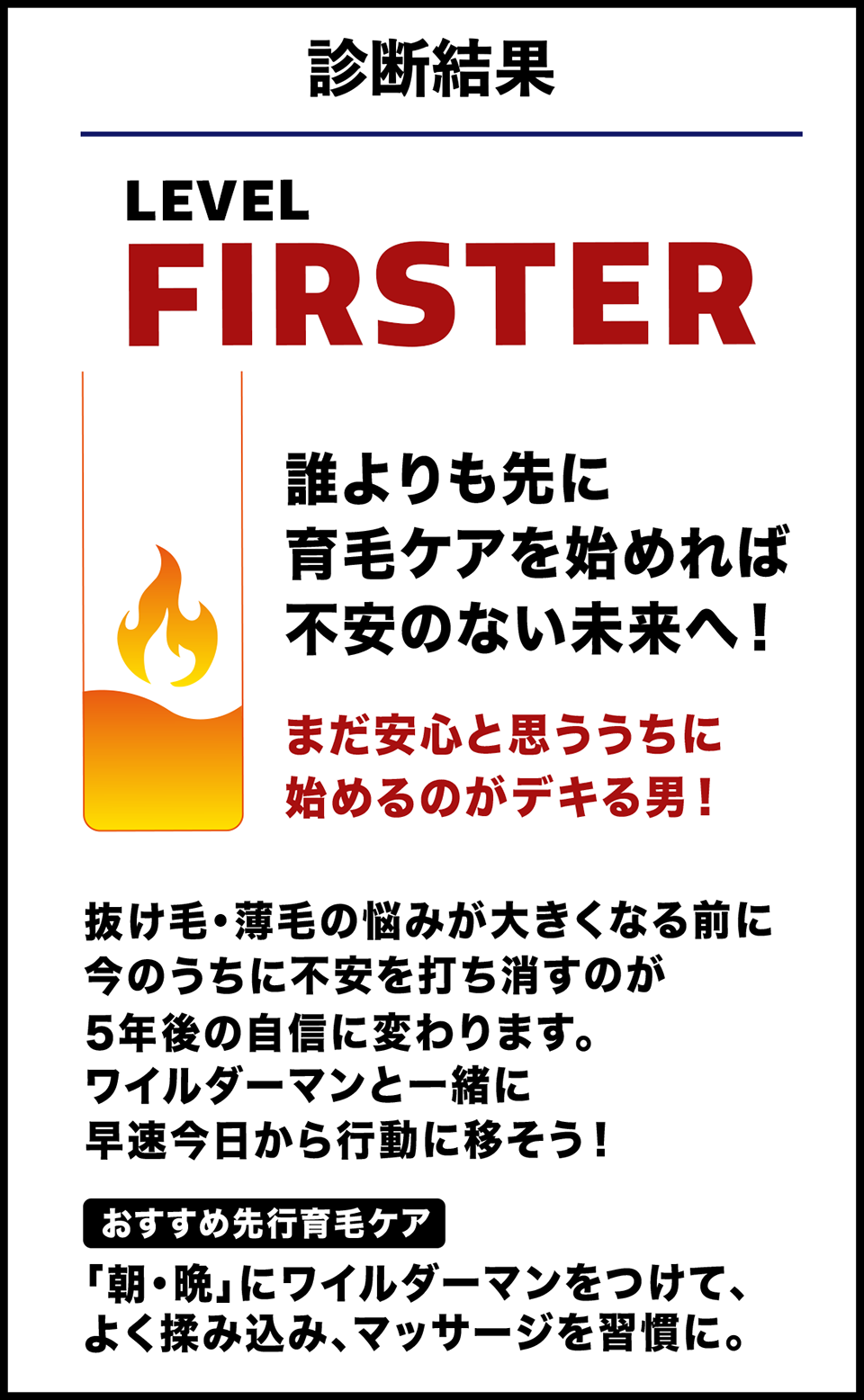 診断結果 LEVEL FIRSTER 誰よりも先に育毛ケアを始めれば不安のない未来へ！まだ安心と思ううちに始めるのがデキる男！抜け毛・薄毛の悩みが大きくなる前に今のうちに不安を打ち消すのが5年後の自信に変わります。ワイルダーマンと一緒に早速今日から行動に移そう！[おすすめ先行育毛ケア]「朝・晩」にワイルダーマンをつけて、よく揉み込み、マッサージを習慣に。